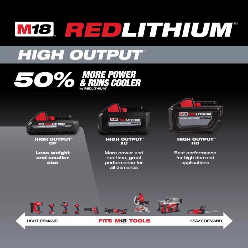 Milwaukee M18 RedLithium Compact 3 Ah Lithium-Ion High Output Battery