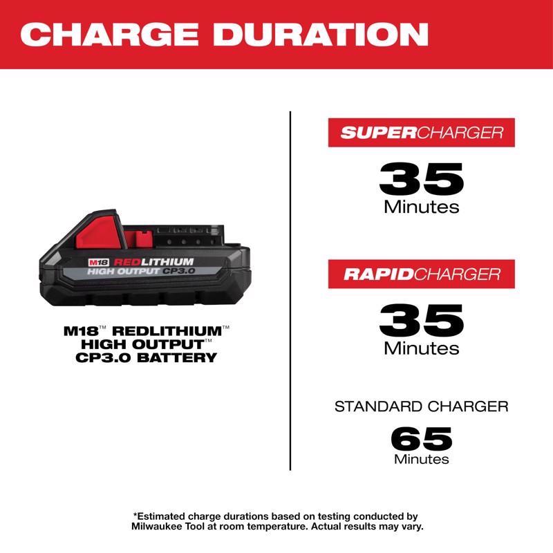 Milwaukee M18 RedLithium Compact 3 Ah Lithium-Ion High Output Battery