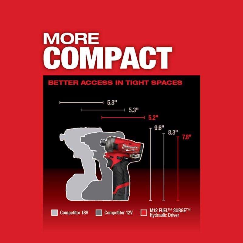 Milwaukee M12 FUEL SURGE 1/4 in. Cordless Brushless Hydraulic Impact Driver Kit (Battery & Charger)