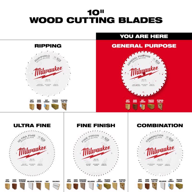 Milwaukee 10 in. D X 5/8 in. General Purpose Tungsten Carbide Saw Blade 40 teeth