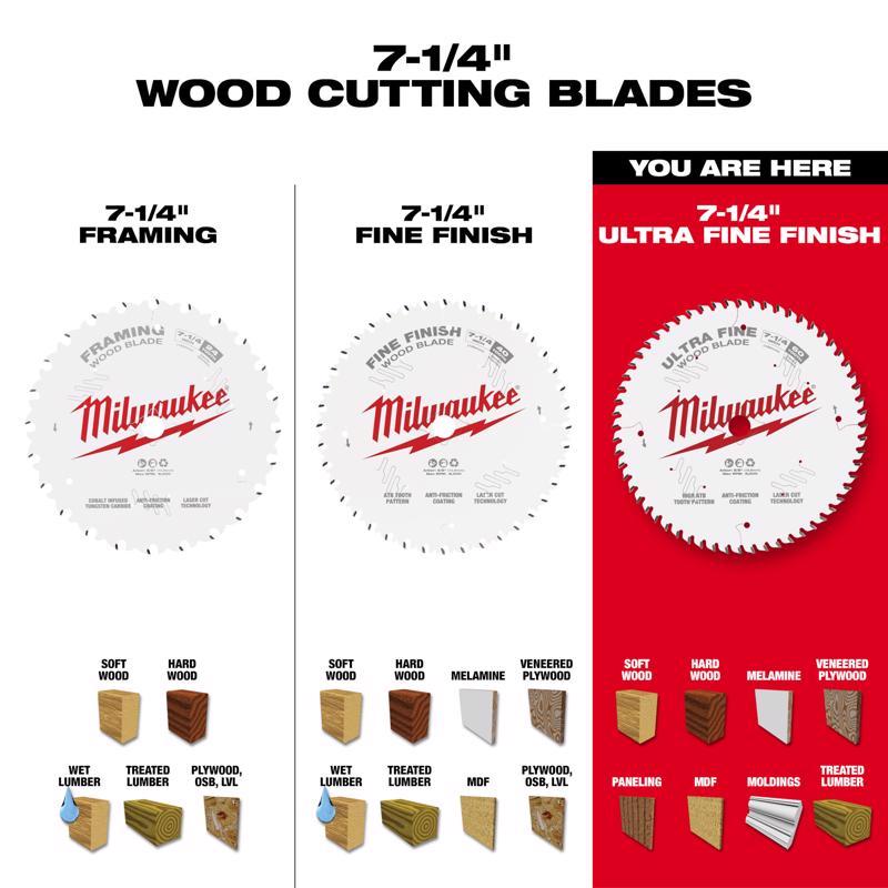 Milwaukee 7-1/4 in. D X 5/8 in. Ultra Fine Tungsten Carbide Saw Blade 60 teeth