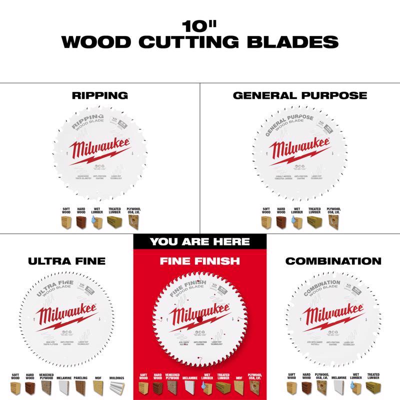 Milwaukee 10 in. D X 5/8 in. Fine Finish Tungsten Carbide Circular Saw Blade 60 teeth