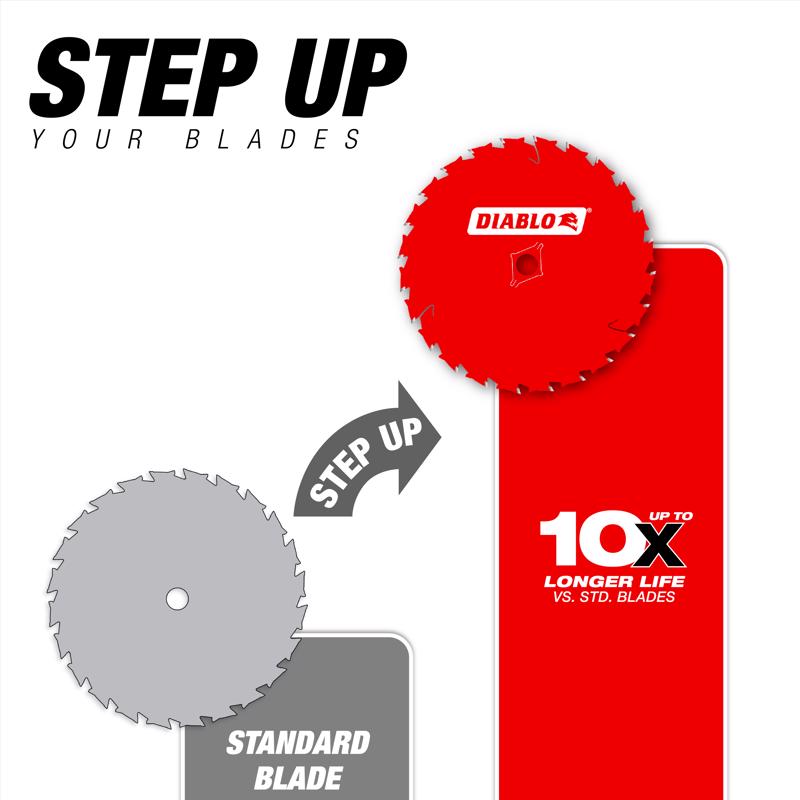 Diablo Tracking Point 7-1/4 in. D X 5/8 in. TiCo Hi-Density Carbide Framing Saw Blade 24 teeth 3 pk