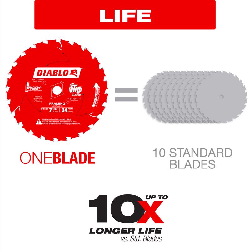 Diablo Tracking Point 7-1/4 in. D X 5/8 in. TiCo Hi-Density Carbide Framing Saw Blade 24 teeth 3 pk