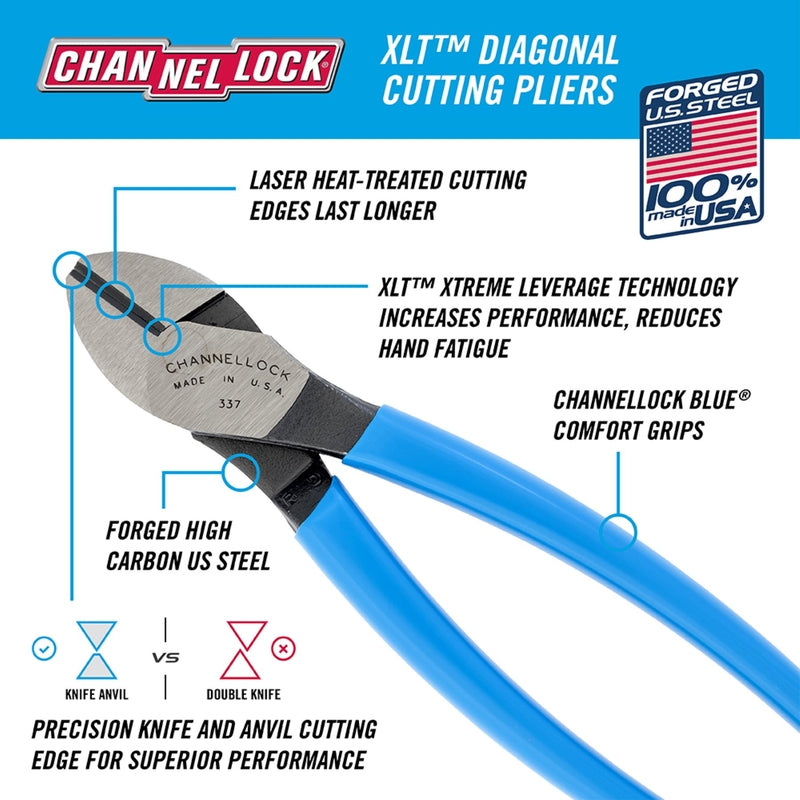 Channellock XLT 6 in. Steel Diagonal Cutting Pliers