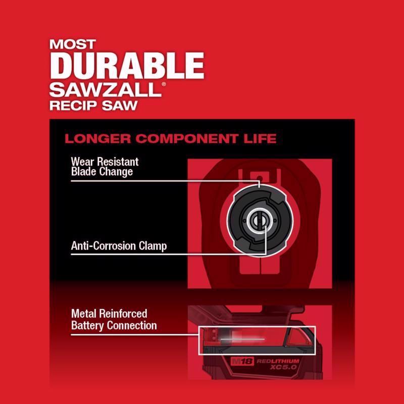 Milwaukee M18 FUEL Cordless Brushless Reciprocating Saw Tool Only