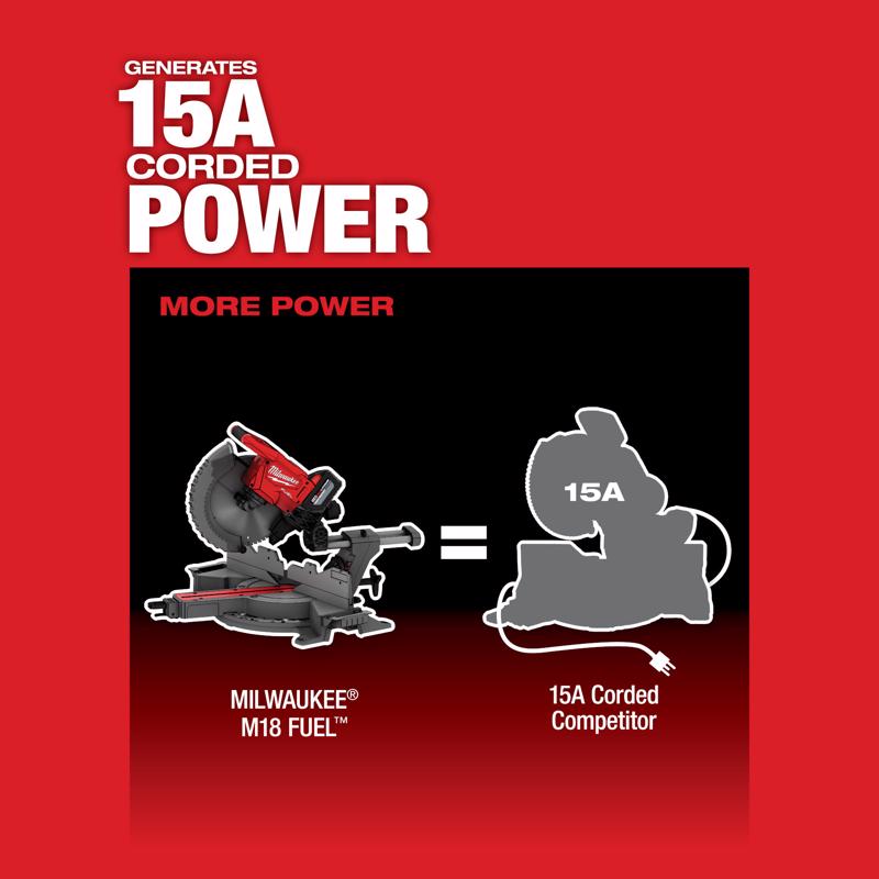 Milwaukee M18 FUEL 12 in. Cordless Brushless Dual-Bevel Sliding Compound Miter Saw Tool Only