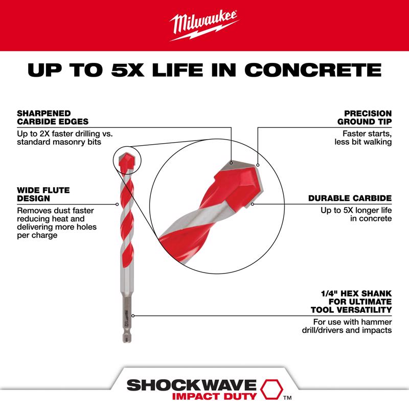 Milwaukee Shockwave 1/4 in. X 6 in. L Carbide Hammer Drill Bit Hex Shank