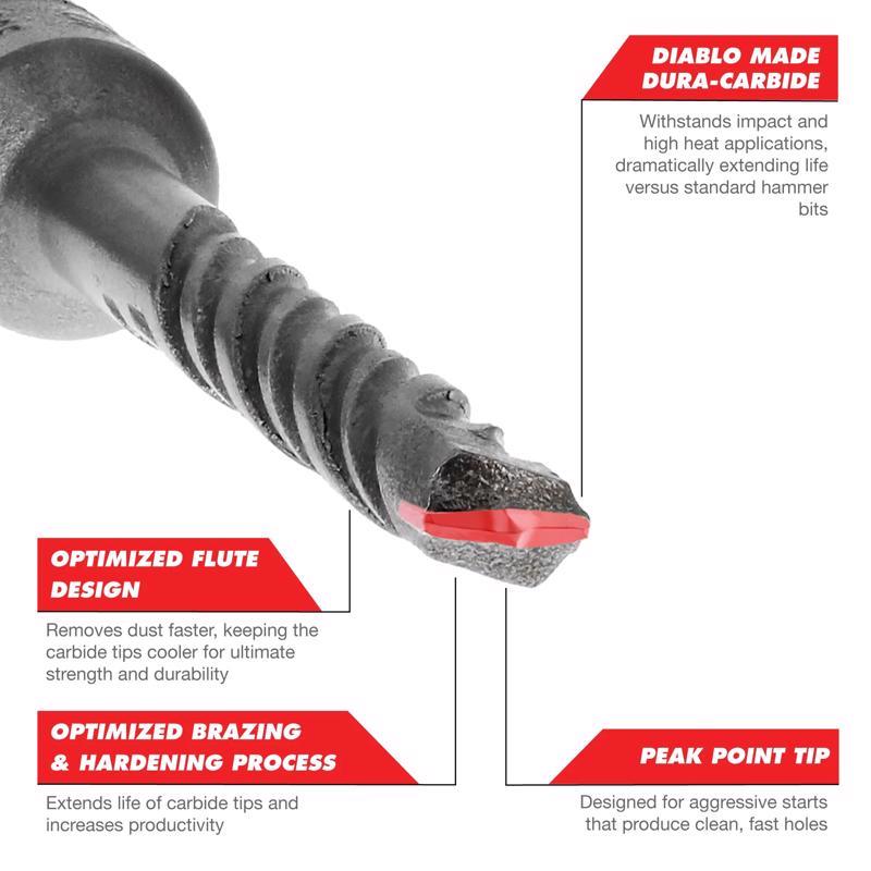 Diablo 3/4 in. X 8 in. L Carbide Tipped 2-Cutter Hammer Drill Bit SDS-Plus Shank