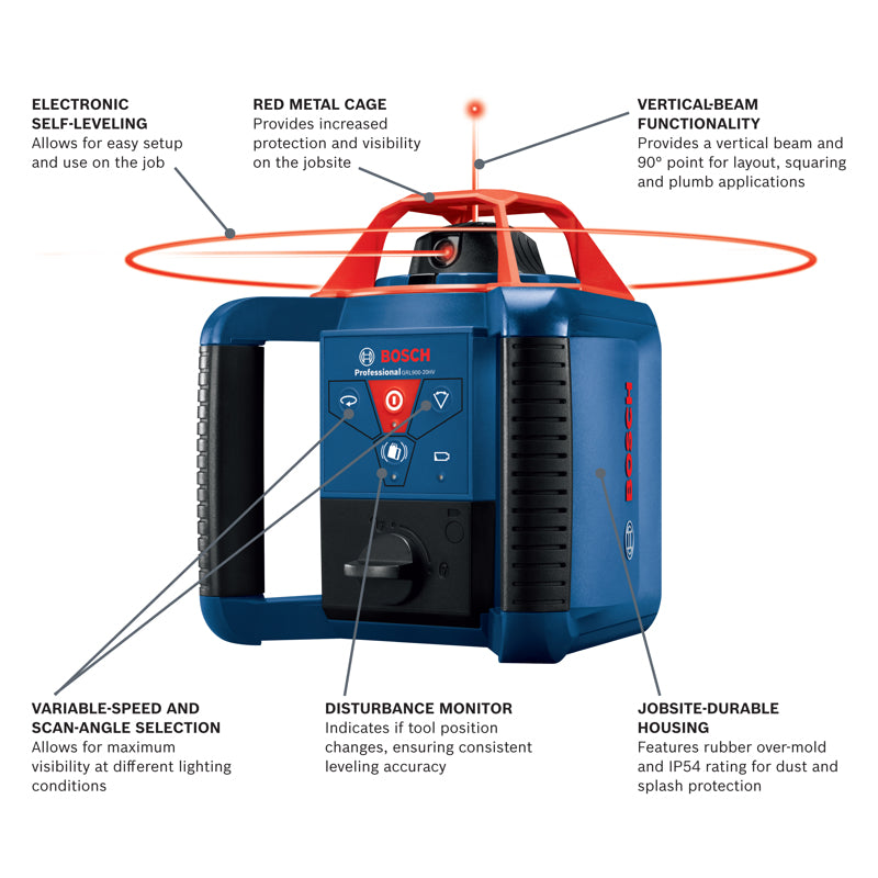 Bosch REVOLVE 7 in. L X 6.7 in. W Laser Measure 1000 ft. Blue 14 pc