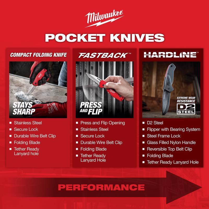 Milwaukee 6 in. Folding Compact Utility Knife Red