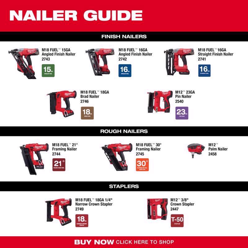 Milwaukee M12 23 Ga. Finishing Pin Nailer