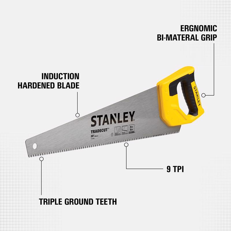 Stanley Tradecut 20 in. Panel Saw 9 TPI