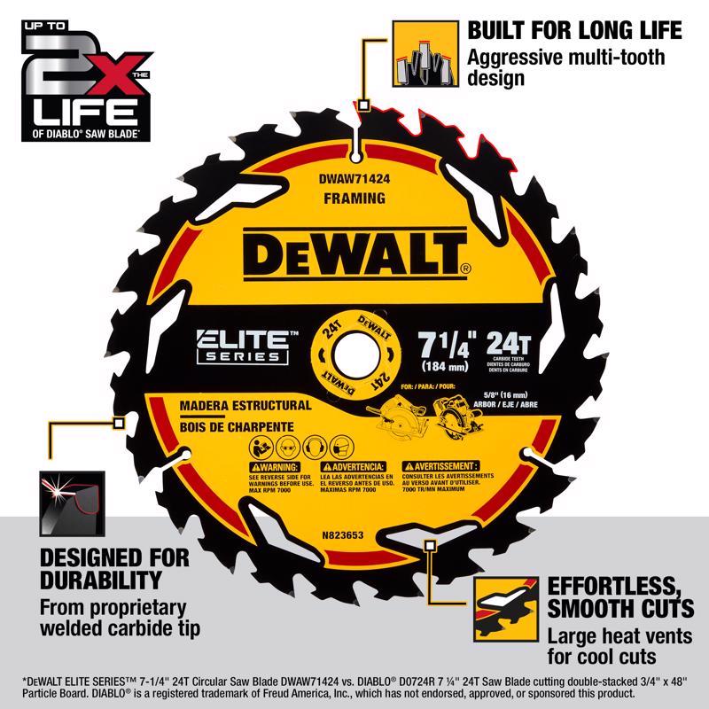 DeWalt Elite Series 7-1/4 in. D X 5/8 in. Carbide Circular Saw Blade 24 teeth