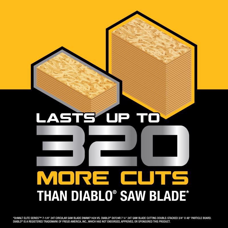 DeWalt Elite Series 7-1/4 in. D X 5/8 in. Carbide Circular Saw Blade 24 teeth