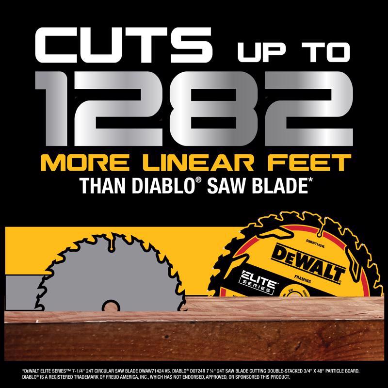 DeWalt Elite Series 7-1/4 in. D X 5/8 in. Carbide Circular Saw Blade 24 teeth