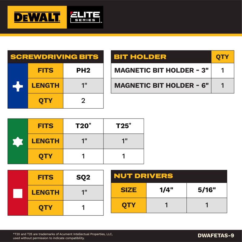 DeWalt ELITE SERIES Hex 1/4 in. Impact Driver Bit Set 9 pc