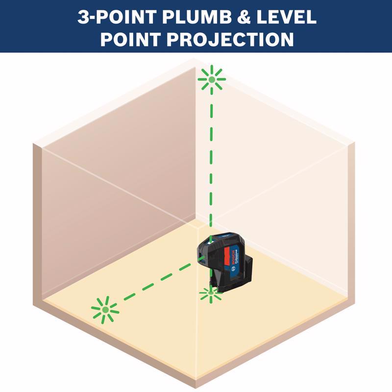 Bosch 3 beam Self Leveling 3-Beam Spot Laser 125 ft. 5 pc