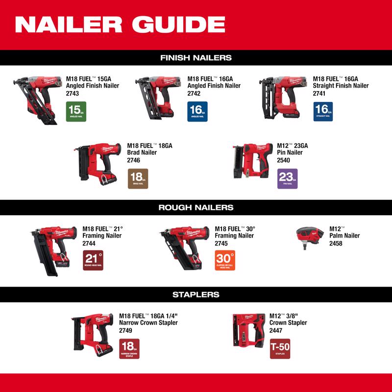Milwaukee M18 FUEL 15 Ga. 18 Volt Brushless Angled Finish Nailer