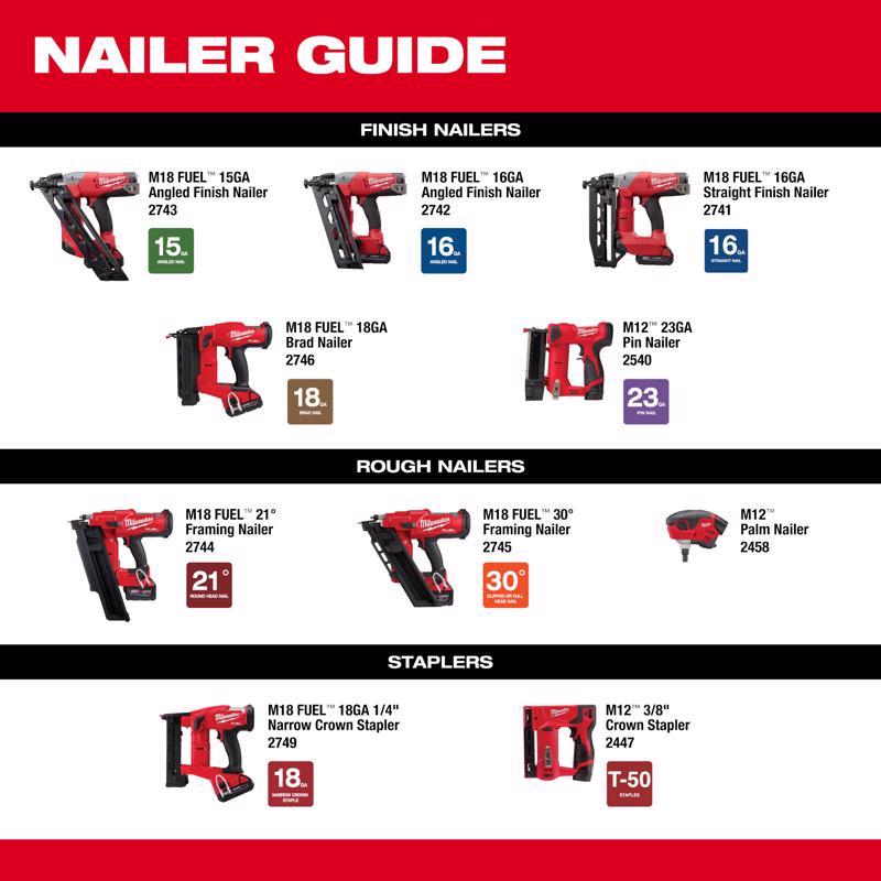 Milwaukee M18 FUEL 15 Ga. 18 Volt Brushless 34 deg Angled Finish Nailer Kit
