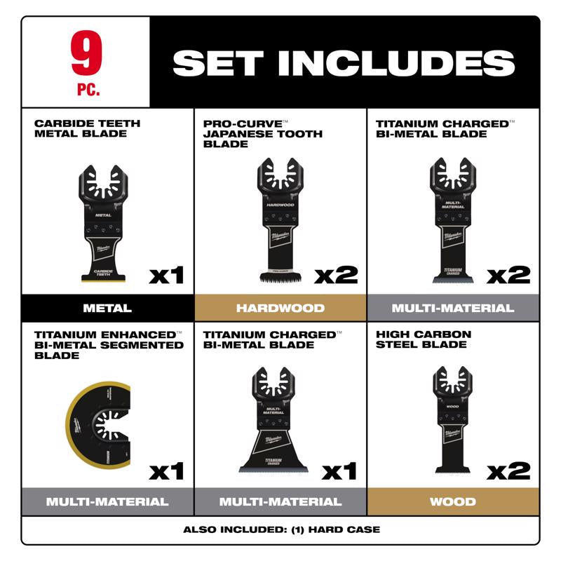 Milwaukee Universal Fit Open-Lok Carbide Multi-Tool Oscillating Blade Set Multi-Material 9 pc