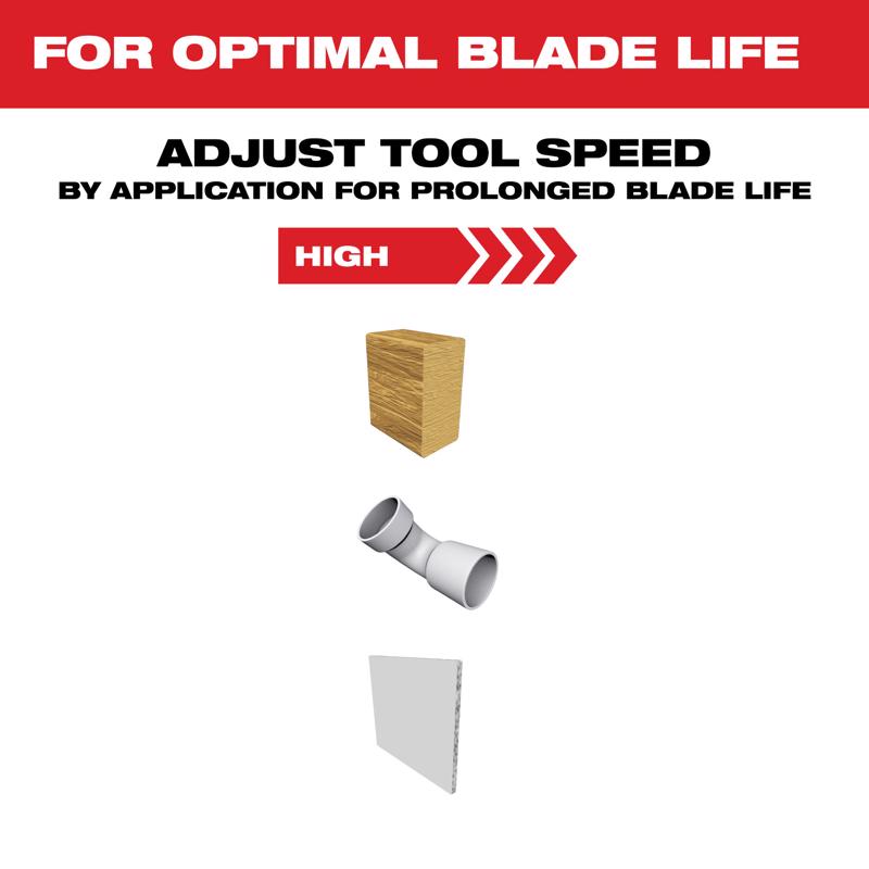 Milwaukee Universal Fit Open-Lok 3.68 in. L X 2-1/2 in. W High Carbon Steel Multi-Tool Oscillating B