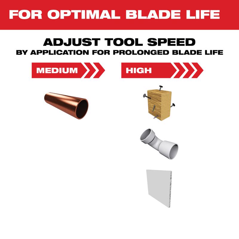 Milwaukee Universal Fit Open-Lok 2-1/2 in. W Bi-Metal Multi-Tool Oscillating Blade Multi-Material 10