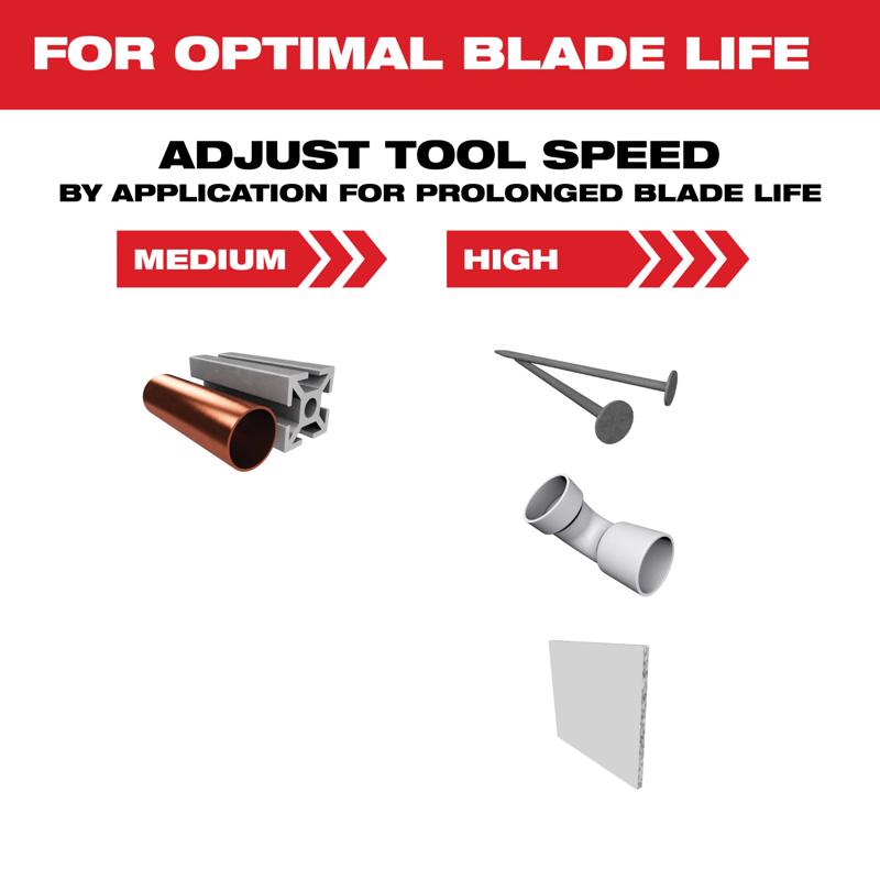 Milwaukee Universal Fit Open-Lok 1-1/8 in. W Bi-Metal Multi-Tool Oscillating Blade Multi-Material 1