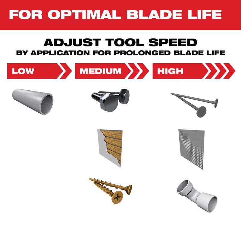 Milwaukee Universal Fit Open-Lok 1-3/8 in. W Carbide Metal Blade Extreme Metal 5 pk