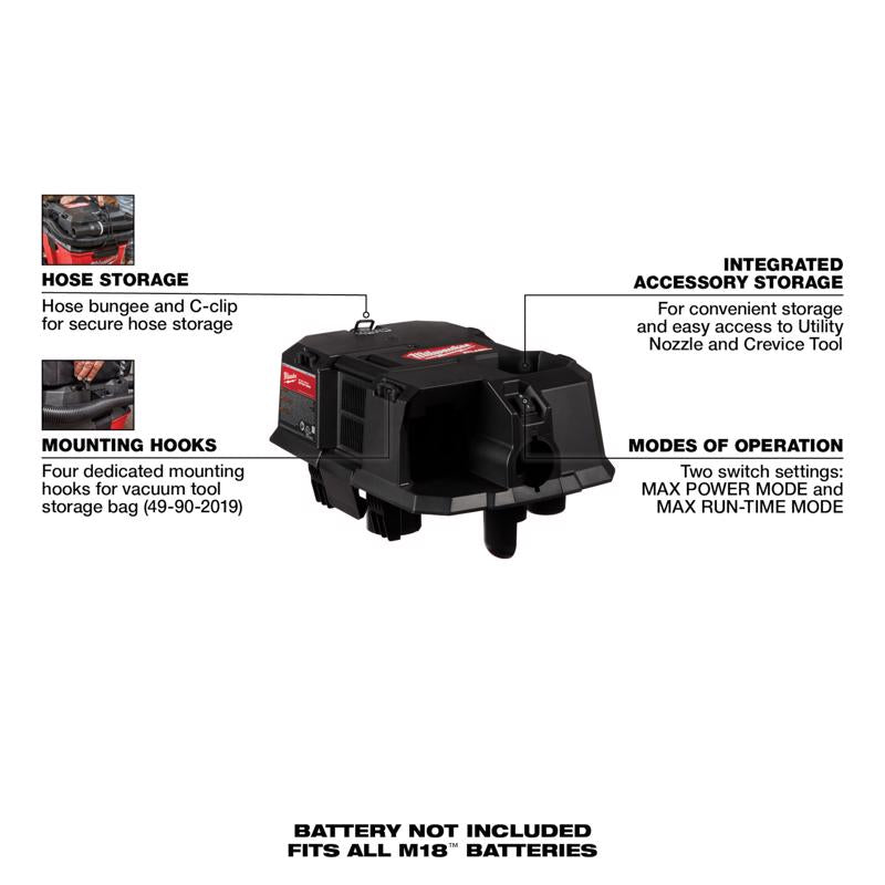 Milwaukee M18 Fuel Shop Wet/Dry Vacuum Motor Head