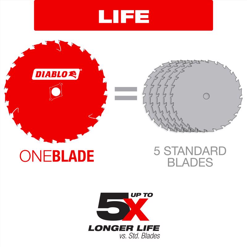 Diablo 8-1/4 in. D X 5/8 in. TiCo Hi-Density Carbide Circular Saw Blade 60 teeth