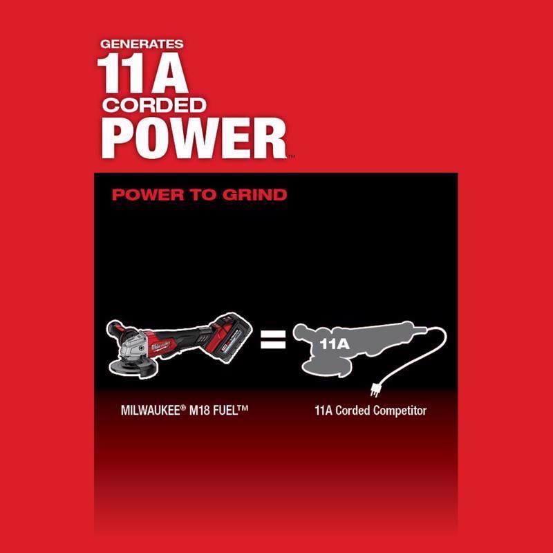 Milwaukee 18V Cordless 4-1/2 to 5 in. Grinder Tool Only
