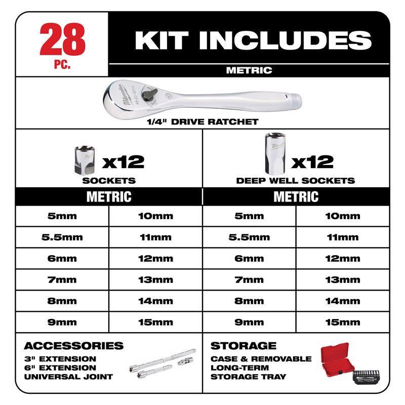 Milwaukee 1/4 in. drive Metric Mechanics Socket and Ratchet Set 28 pc