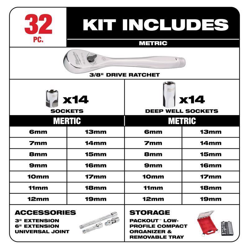 Milwaukee Packout 3/8 in. drive Metric 6 Point Mechanics Socket and Ratchet Set 32 pc