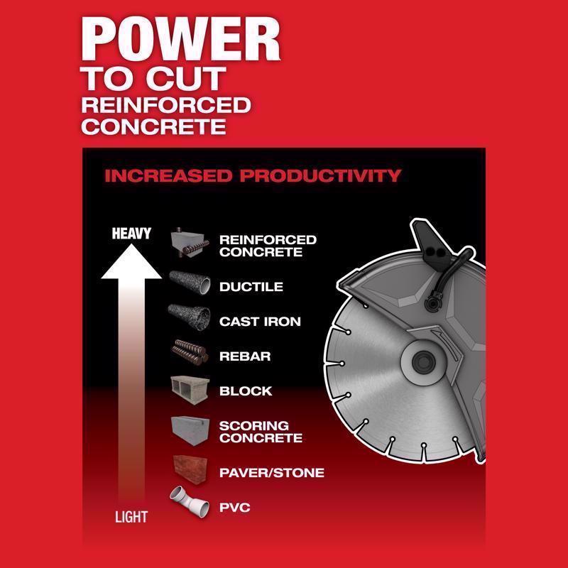 Milwaukee M18 FUEL 9 in. Cordless Brushless Cut-Off Saw Kit (Battery & Charger)