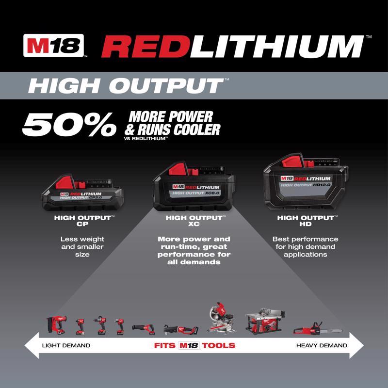 Milwaukee M18 RedLithium XC 6 Ah Lithium-Ion High Output Battery