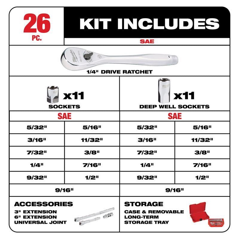 Milwaukee 1/4 in. drive SAE Mechanics Ratchet and Socket Set 90 teeth