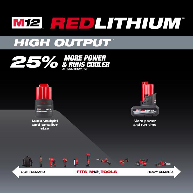 Milwaukee M12 RedLithium CP 2.5 Ah Lithium-Ion High Output High Capacity Battery Pack