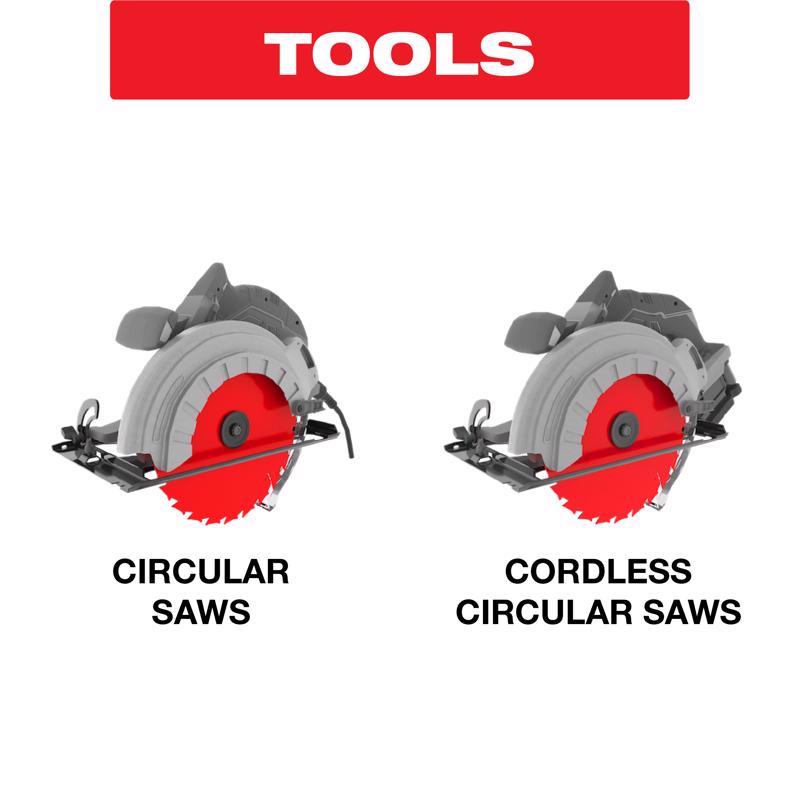 Diablo HardieBlade 7-1/4 in. D X 5/8 in. PCD Circular Saw Blade 4 teeth