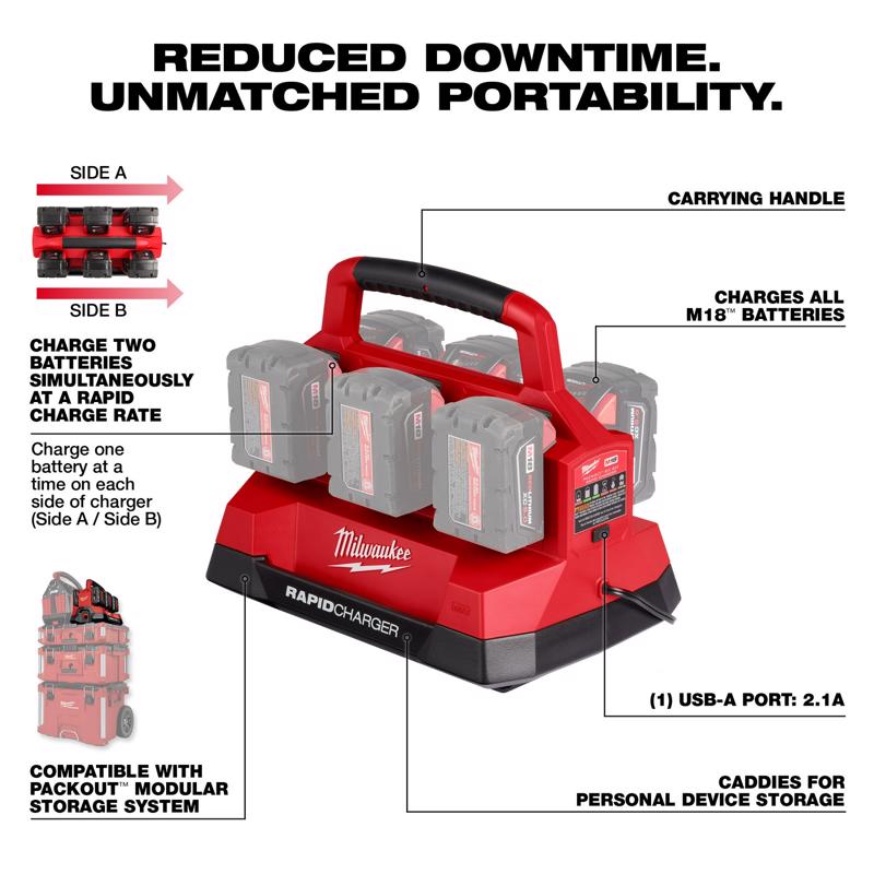 Milwaukee M18 PACKOUT 18 V 6-Port Battery Rapid Charger