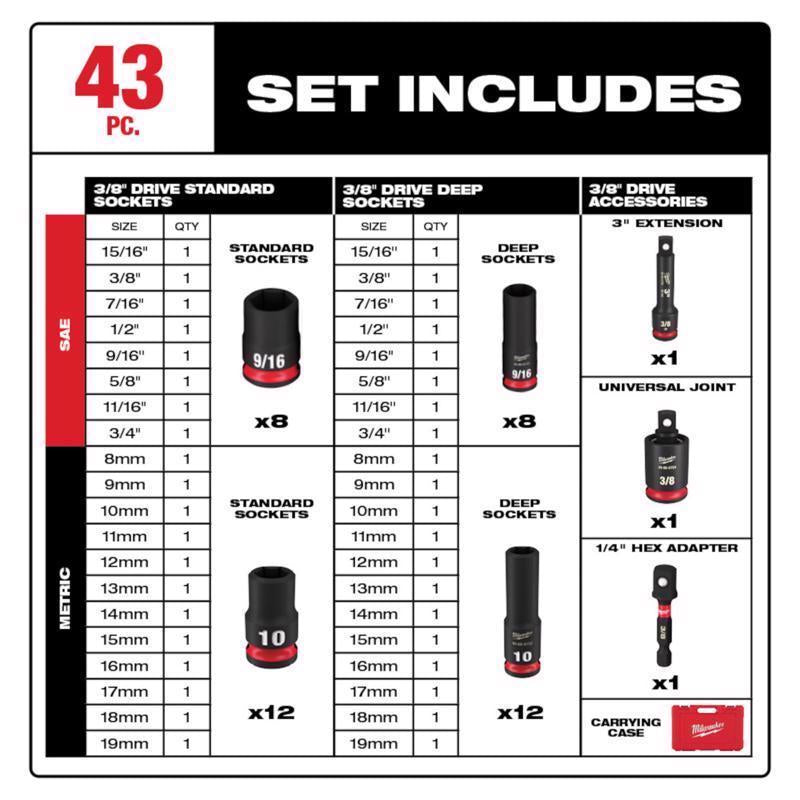 Milwaukee Shockwave 3/8 in. drive Metric/SAE 6 Point Standard/Deep Impact Rated Socket Set 43 pc