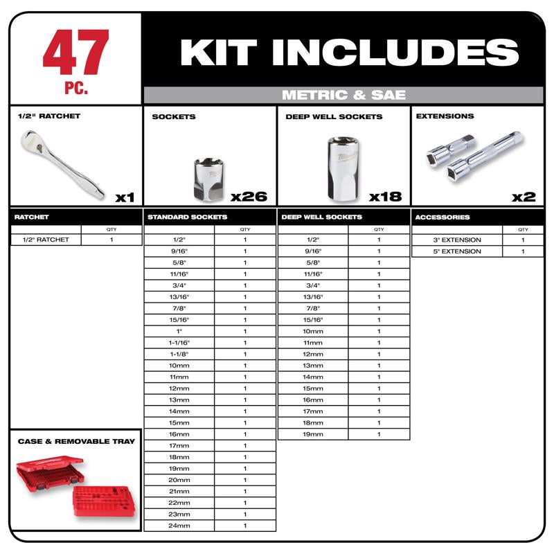 Milwaukee 1/2 in. drive Metric and SAE 47 Piece Mechanics Ratchet and Socket Set 90 teeth
