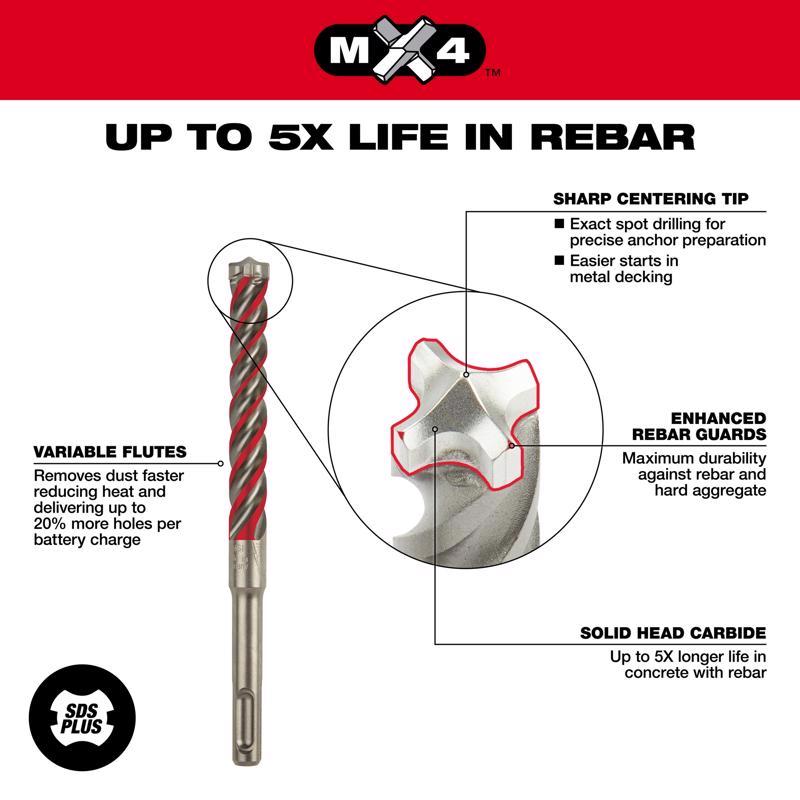 Milwaukee MX4 6 in. L Carbide Solid Tip Rotary Hammer Bit SDS-Plus Shank