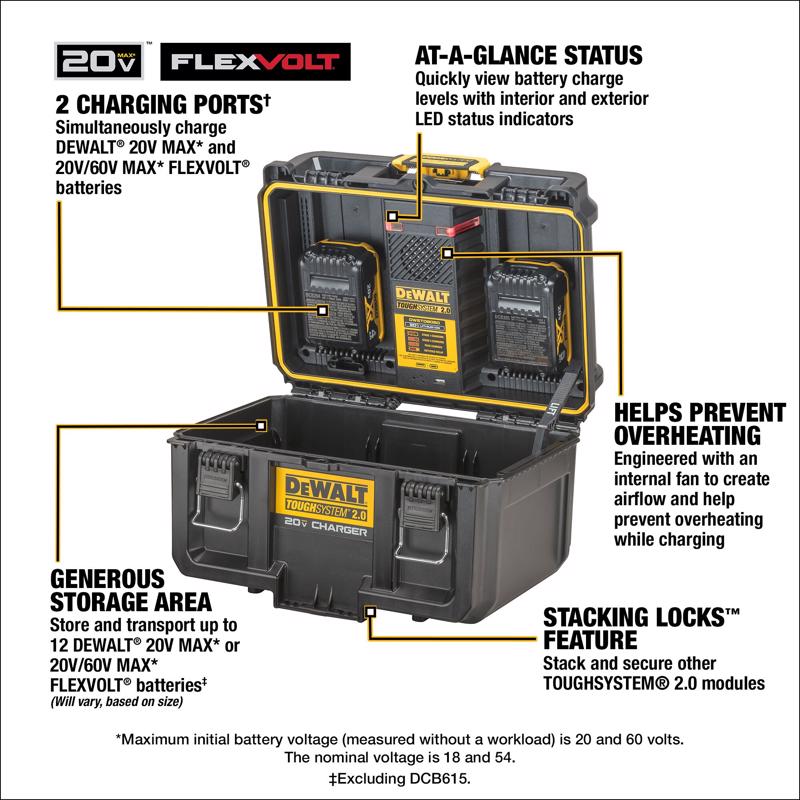 DeWalt 20V Tough System 2.0 DWST08050 Lithium-Ion Box Battery Charger Box