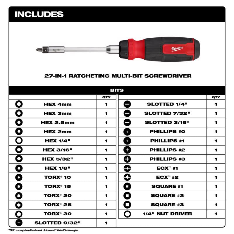 Milwaukee Hex Shank 27-in-1 Ratcheting Multi-Bit Screwdriver 10.12 in.