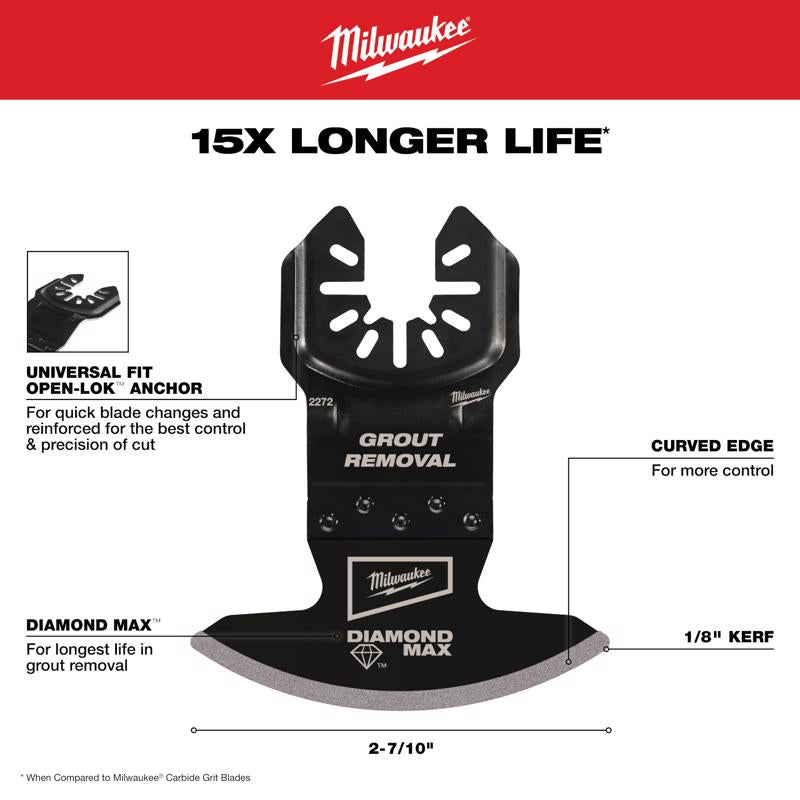 Milwaukee 3.88 in. L X 0.5 in. W Diamond Grit Open-Lok Contoured Boot Grout Removal Blade
