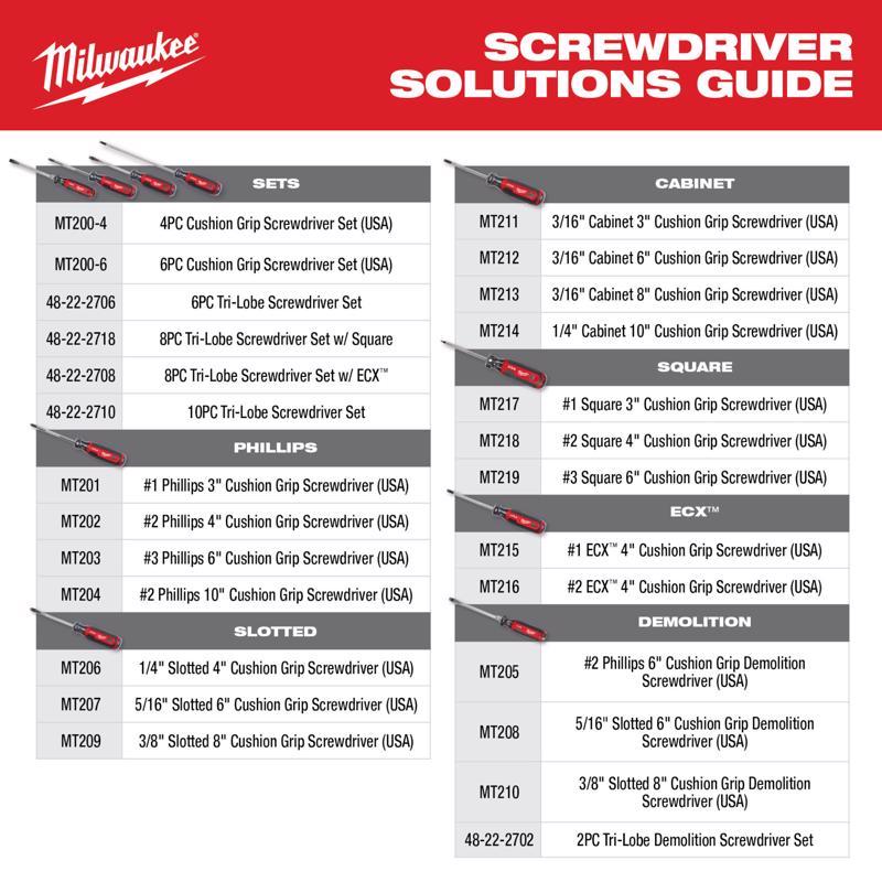 Milwaukee Phillips & Slotted Screwdriver Set 6 pc