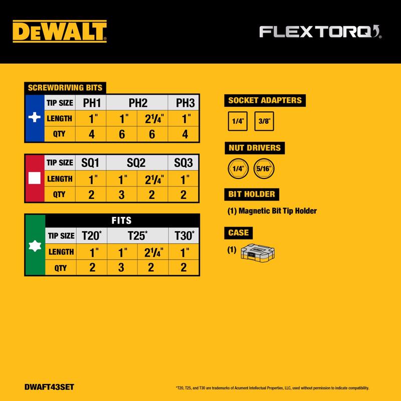 DeWalt FlexTorq Assorted Screwdriving Bit Set 43 pc