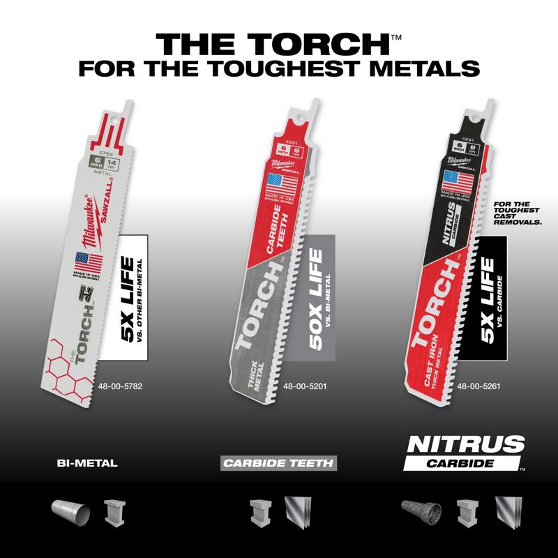 Milwaukee Torch Sawzall Nitrus Carbide Blade 8 TPI