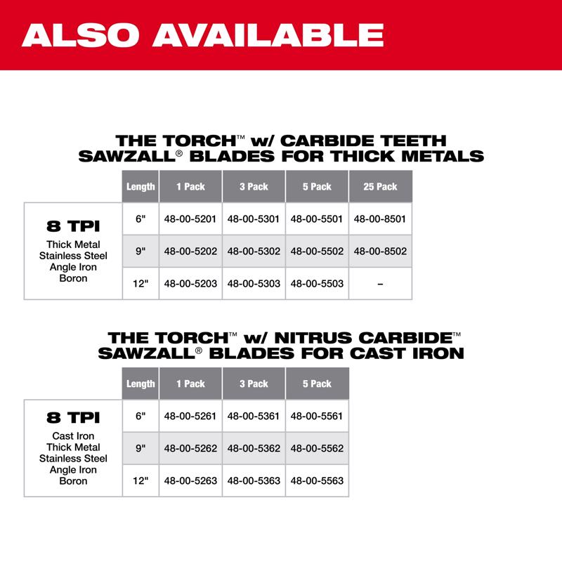 Milwaukee Torch Sawzall Nitrus Carbide Blade 8 TPI